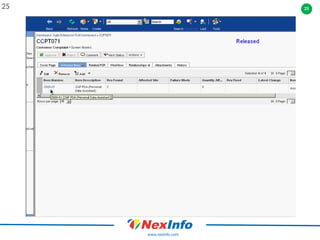 25
www.nexinfo.com
25
 