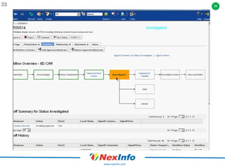33
www.nexinfo.com
33
 