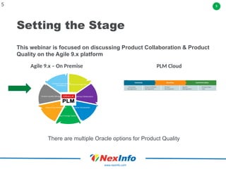 5
www.nexinfo.com
Setting the Stage
5
This webinar is focused on discussing Product Collaboration & Product
Quality on the Agile 9.x platform
Agile 9.x – On Premise PLM Cloud
There are multiple Oracle options for Product Quality
Product Portfolio Management
Engineering Collaboration
Enterprise Visualization
Product Change Control
Product Cost Management
Product Quality Management
Product Governance &
Compliance
 