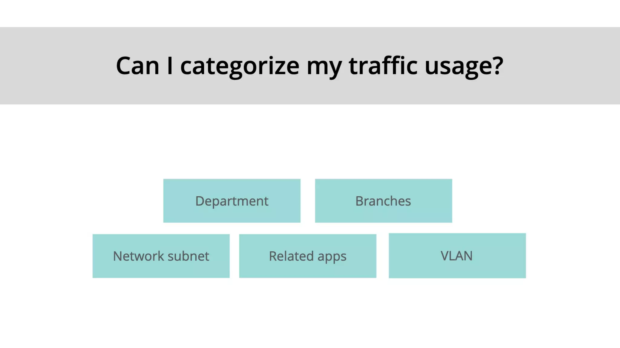 NetFlow Analyzer Training Season 1 Part 1 - Feb 2020 - GMT