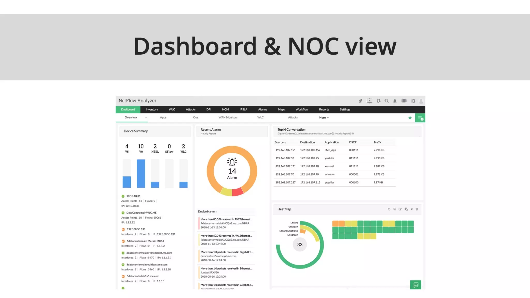 NetFlow Analyzer Training Season 1 Part 1 - Feb 2020 - GMT