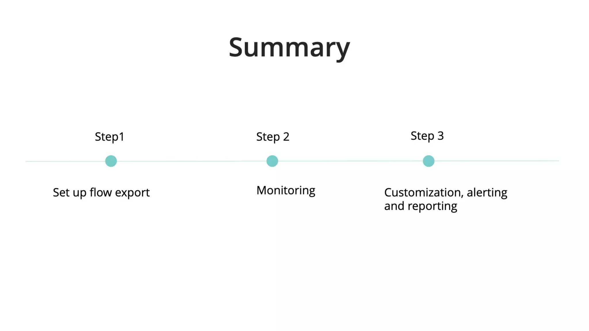 NetFlow Analyzer Training Season 1 Part 1 - Feb 2020 - GMT