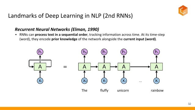 nlp deep learning nlp deep learning