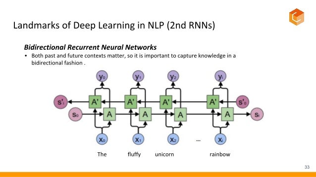 nlp deep learning nlp deep learning