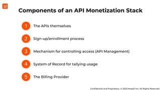 Building an API Monetization Stack | PPTX