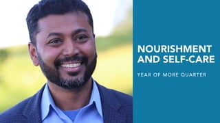 NOURISHMENT
AND SELF-CARE
YEAR OF MORE QUARTER
 