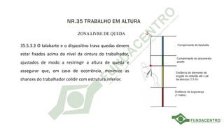 ZONA LIVRE DE QUEDA
35.5.3.3 O talabarte e o dispositivo trava quedas devem
estar fixados acima do nível da cintura do trabalhador,
ajustados de modo a restringir a altura de queda e
assegurar que, em caso de ocorrência, minimize as
chances do trabalhador colidir com estrutura inferior.
 