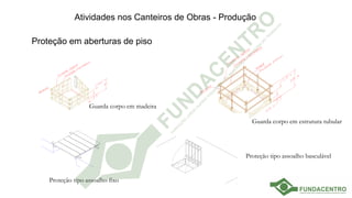 Atividades nos Canteiros de Obras - Produção
Proteção em aberturas de piso
Guarda corpo em madeira
Proteção tipo assoalho
f
Proteção tipo assoalho fixo
Guarda corpo em estrutura tubular
Proteção tipo assoalho basculável
Proteção tipo assoalho basculável
 
