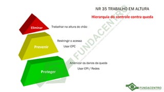 Hierarquia do controle contra queda
Eliminar
Prevenir
Proteger
Trabalhar na altura do chão
Restringir o acesso
Usar EPC
Amenizar os danos da queda
Usar EPI / Redes
 