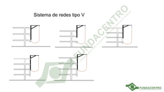 Sistema de redes tipo V
 