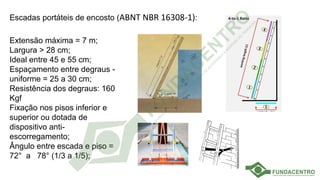 Escadas portáteis de encosto (ABNT NBR 16308-1):
Extensão máxima = 7 m;
Largura > 28 cm;
Ideal entre 45 e 55 cm;
Espaçamento entre degraus -
uniforme = 25 a 30 cm;
Resistência dos degraus: 160
Kgf
Fixação nos pisos inferior e
superior ou dotada de
dispositivo anti-
escorregamento;
Ângulo entre escada e piso =
72° a 78° (1/3 a 1/5);
 