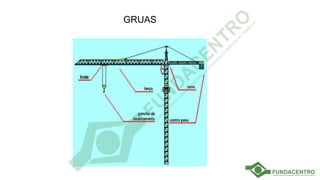 GRUAS
 