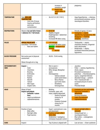 Copy of OB - Exam #2 Study Guide. pdf | PDF