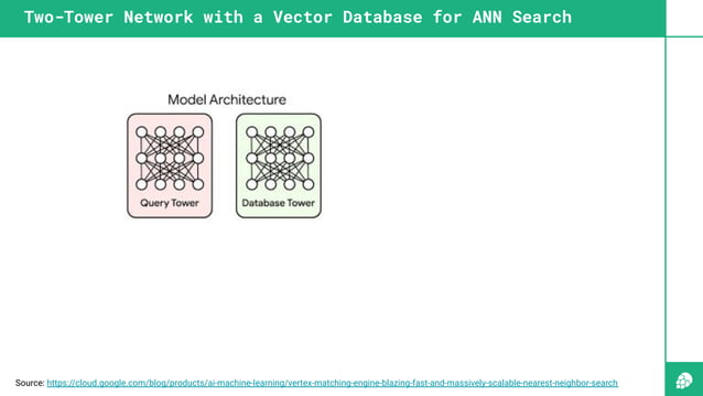 Real-time Machine Learning with Hopsworks | PPT