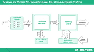 Real-time Machine Learning with Hopsworks | PDF