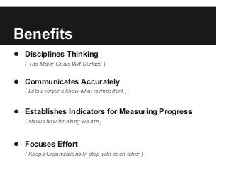 ● Disciplines Thinking
( The Major Goals Will Surface )
● Communicates Accurately
( Lets everyone know what is important )
● Establishes Indicators for Measuring Progress
( shows how far along we are )
● Focuses Effort
( Keeps Organizations In step with each other )
Benefits
 
