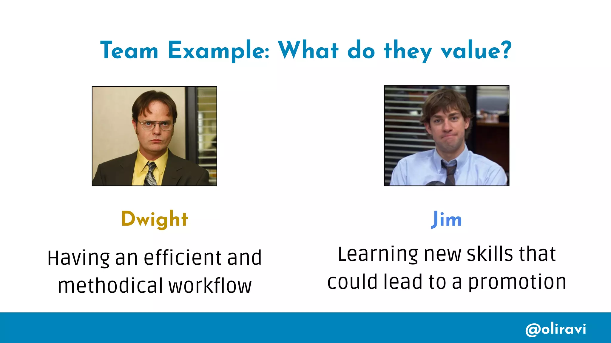 @oliravi
Team Example: What do they value?
Having an efficient and
methodical workflow
Learning new skills that
could lead to a promotion
Dwight Jim
 