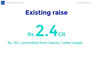 ceo@getolly.comDIGITAL CREDIT APP
Existing raise
Rs.2.4CR
Rs. 70 L committed from Jaarvis / other angels
 