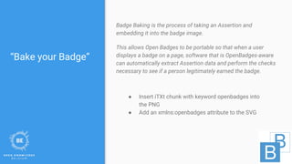 “Bake your Badge”
● Insert iTXt chunk with keyword openbadges into
the PNG
● Add an xmlns:openbadges attribute to the SVG
...