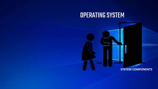 OPERATINGSYSTEM
SYSTEM COMPONENTS
 