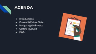 AGENDA
● Introductions
● Current & Future State
● Navigating the Project
● Getting Involved
● Q&A
 