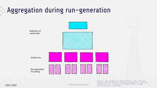© Kriti Kathuria 2023
Aggregation during run-generation
13
Run generation
for sorting
Sorted runs
Reduction of
sorted data
Thanh Do, Goetz Graefe, and Jeffrey Naughton. 2023. Efficient
Sorting, Duplicate Removal, Grouping, and Aggregation. ACM Trans.
Database Syst. 47, 4, Article 16 (December 2022), 35 pages.
https://doi.org/10.1145/3568027
 