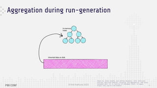 © Kriti Kathuria 2023
Aggregation during run-generation
14
In-memory
index
Unsorted data on disk
Thanh Do, Goetz Graefe, and Jeffrey Naughton. 2023. Efficient
Sorting, Duplicate Removal, Grouping, and Aggregation. ACM Trans.
Database Syst. 47, 4, Article 16 (December 2022), 35 pages.
https://doi.org/10.1145/3568027
 