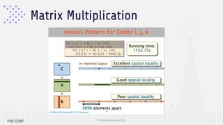 © Kriti Kathuria 2023
Matrix Multiplication
8
 