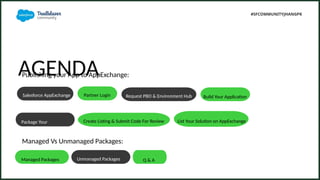 AGENDA
Salesforce AppExchange
Managed Packages Unmanaged Packages
Build Your Application
Package Your
Application
Partner Login
#SFCOMMUNITYJHANGPK
Publishing your App to AppExchange:
Managed Vs Unmanaged Packages:
Request PBO & Environment Hub
Create Listing & Submit Code For Review List Your Solution on AppExchange
Q & A
 