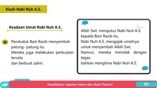 Bani Rasib Copy of PAI SD 1_BAB 10.pptx