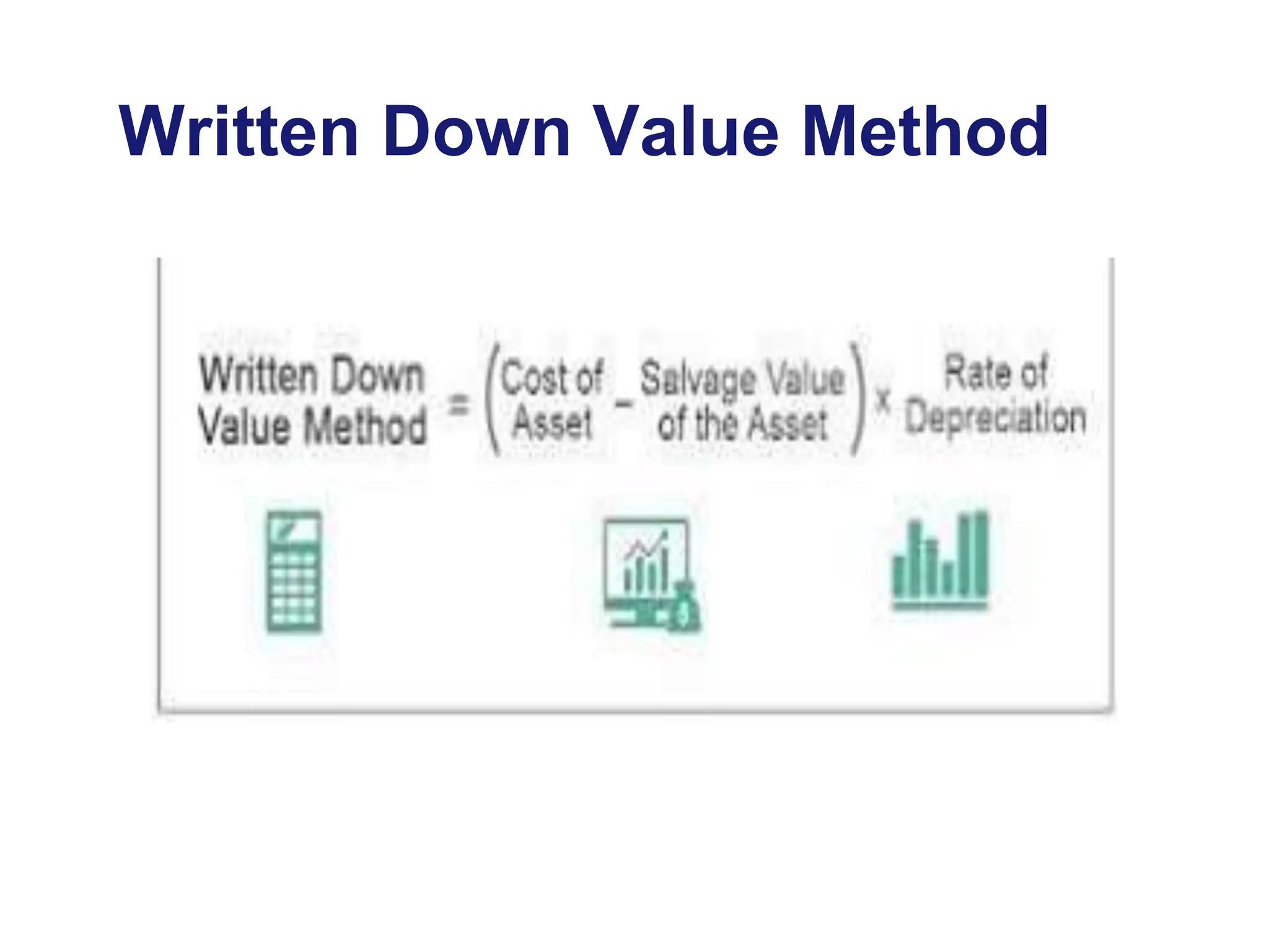 Written Down Value Method
 