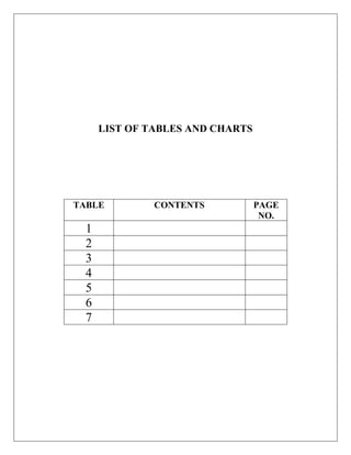 LIST OF TABLES AND CHARTS
TABLE CONTENTS PAGE
NO.
1
2
3
4
5
6
7
 