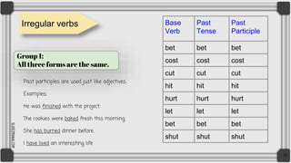 Copy of Past Simple Tense .pptx