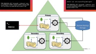- mongod
Primary
PBM Control
collections
pbm-
agent
- mongod
Secondary
PBM Control
collections
pbm-
agent
- mongod
Secondary
PBM Control
collections
pbm-
agent
>_
PBM CLI
Remote Backup
Storage
shell> cat /etc/sysconfig/pbm-agent
PBM_MONGODB_URI="mongodb://pbmuser:secr
etpwd@localhost:27017/?authSource=admin
&replicaSet=rs0"
PBM_MONGODB_URI="mongodb://pbmuser:secr
etpwd@host1:27017,host2:27017,host3:270
17/?authSource=admin&replicaSet=rs0"
 