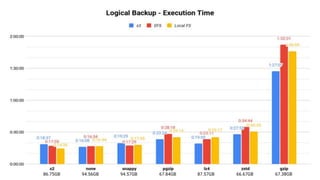 87.57GB
67.84GB
86.75GB 66.67GB
94.57GB
94.56GB
 