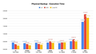 78.14GB
101.58GB
126.19GB 78.52GB
100.79GB 104.14GB 77.85GB
 