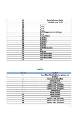 3
10 basketball , water bottle
11 basketball water bottle
12 -------------
13 Phone,
14 Phone
15 Phone
16 Duffel bag, gun, car and balaclava
17 Phone
18 Phone and keys
19 Duffel bag
20 Duffel bag
21 Duffel bag
22 No Props
23 No props
24 Duffel bag, gun, car
25 gun
26 No Props
27 Montage sequence
28 Montage sequence
29 Montage sequence
30 Gun
Locations
Scene no. Location
1 James Riley Point Stratford / Sapphire court
Stratford
2 Sapphire court stratford
3 Sapphire court
4 Libra Road car park
5 Sapphire court apartment
6 Sapphire court apartment
7 Sapphire court apartment
8 Carpenters road
9 basketball park
10 basketball park
11 carpenters road
12 Sapphire Court apartment
13 Sapphire court Apartment
14 Sapphire Court Apartment
 