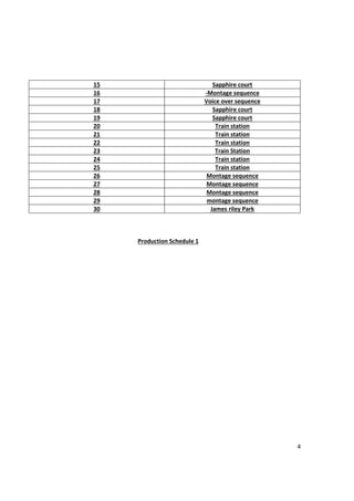 4
15 Sapphire court
16 -Montage sequence
17 Voice over sequence
18 Sapphire court
19 Sapphire court
20 Train station
21 Train station
22 Train station
23 Train Station
24 Train station
25 Train station
26 Montage sequence
27 Montage sequence
28 Montage sequence
29 montage sequence
30 James riley Park
Production Schedule 1
 