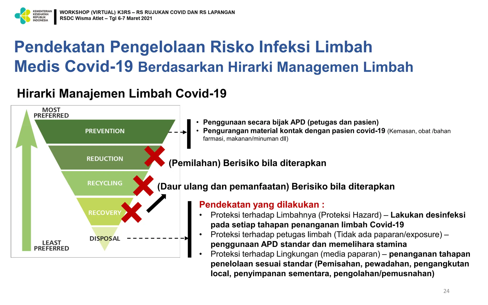 Copy of PENGELOLAAN B3 DAN LIMBAH B3.pdf