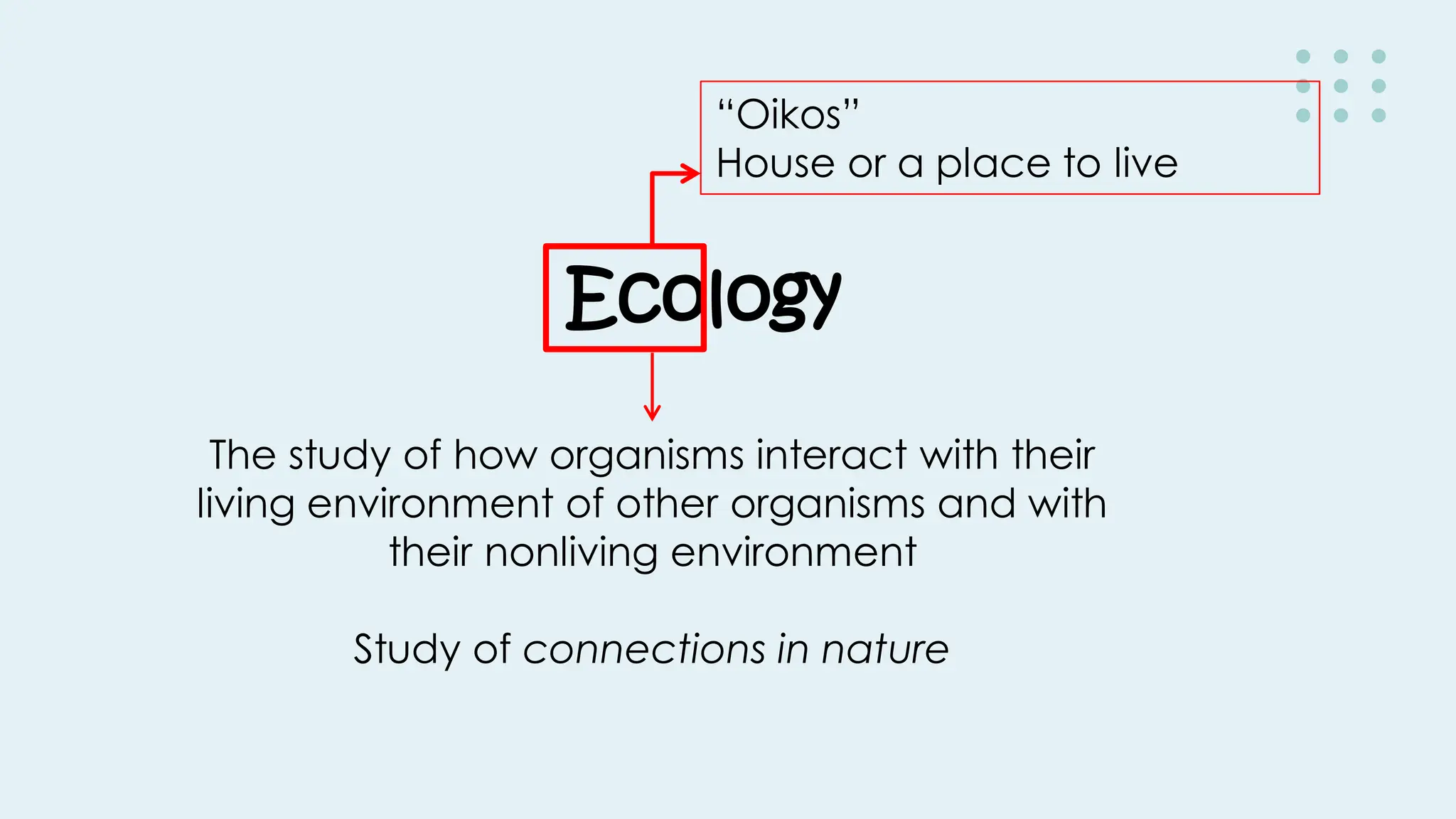 Copy of People and Earth's Ecosystem Modules 1-3.pdf