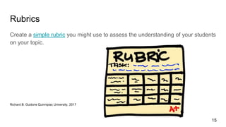 Rubrics
Create a simple rubric you might use to assess the understanding of your students
on your topic.
Richard B. Guidone Quinnipiac University, 2017
15
 