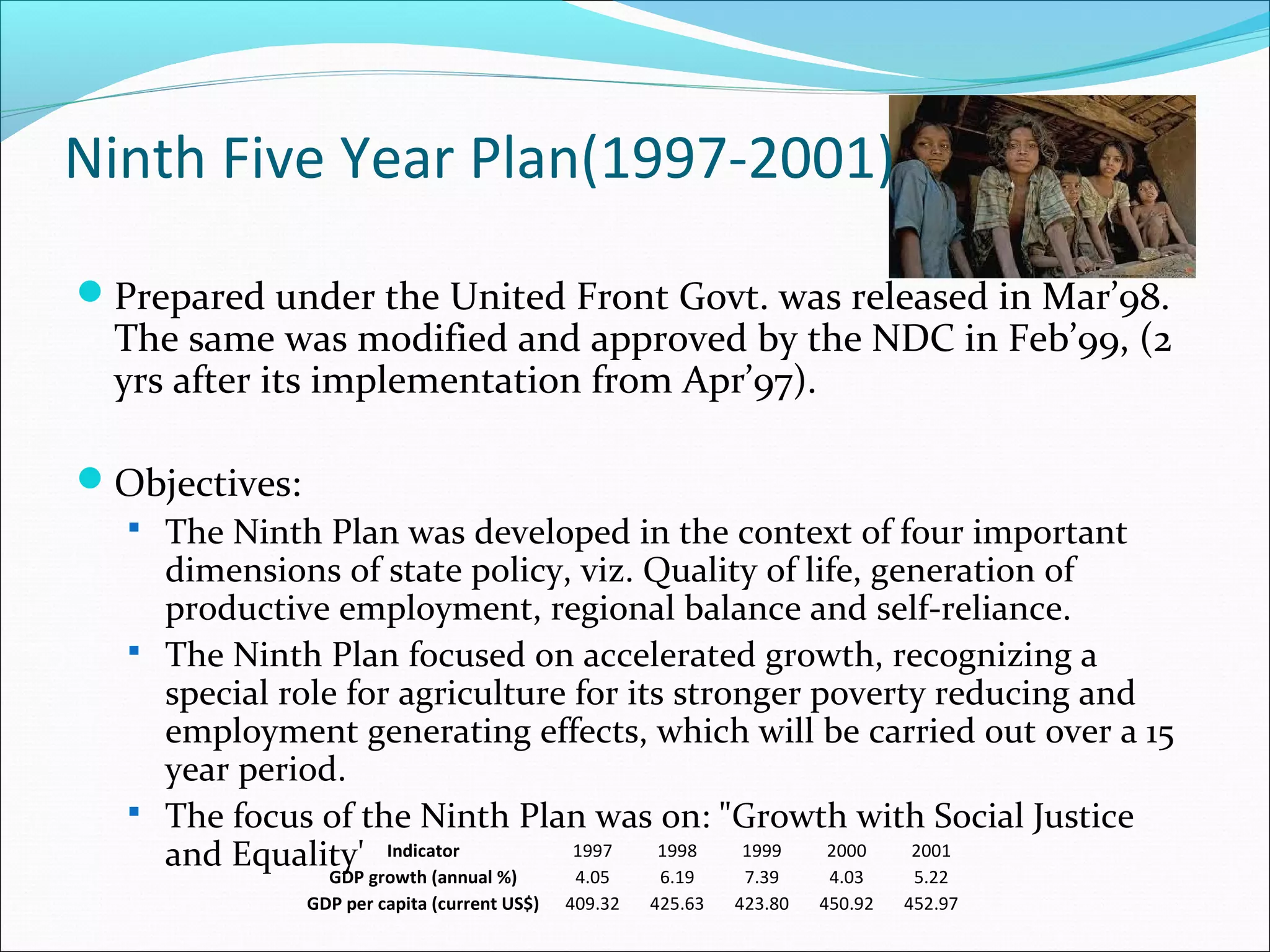 Ninth Five Year Plan(1997-2001)
Prepared under the United Front Govt. was released in Mar’98.

The same was modified and approved by the NDC in Feb’99, (2
yrs after its implementation from Apr’97).

Objectives:
 The Ninth Plan was developed in the context of four important
dimensions of state policy, viz. Quality of life, generation of
productive employment, regional balance and self-reliance.
 The Ninth Plan focused on accelerated growth, recognizing a
special role for agriculture for its stronger poverty reducing and
employment generating effects, which will be carried out over a 15
year period.
 The focus of the Ninth Plan was on: "Growth with Social Justice
1997
1998
1999
2000
2001
and Equality' Indicator
GDP growth (annual %)
4.05
6.19
7.39
4.03
5.22
GDP per capita (current US$)

409.32

425.63

423.80

450.92

452.97

 