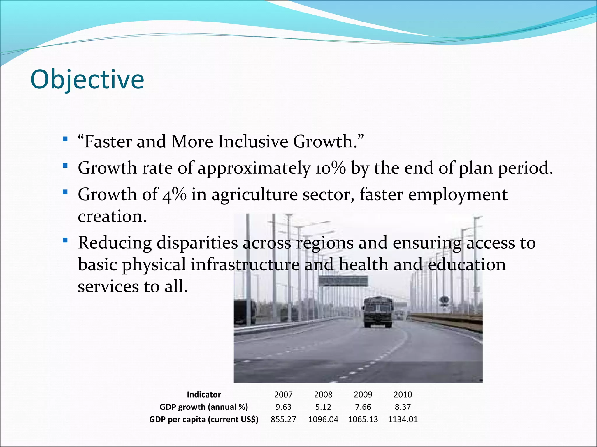 Objective
 “Faster and More Inclusive Growth.”
 Growth rate of approximately 10% by the end of plan period.
 Growth of 4% in agriculture sector, faster employment

creation.
 Reducing disparities across regions and ensuring access to
basic physical infrastructure and health and education
services to all.

Indicator
GDP growth (annual %)
GDP per capita (current US$)

2007
9.63
855.27

2008
5.12
1096.04

2009
7.66
1065.13

2010
8.37
1134.01

 