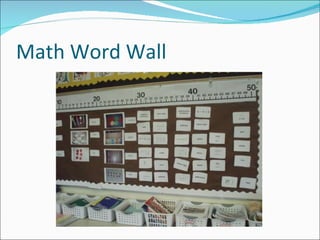 Math Word Wall 