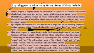 Exploring Slam Poetry, Rhyme Schemes, and Academic Analysis Techniques ...