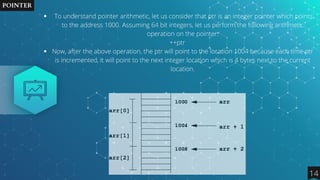 To understand pointer arithmetic, let us consider that ptr is an integer pointer which points
to the address 1000. Assuming 64 bit integers, let us perform the following arithmetic
operation on the pointer:
Now, after the above operation, the ptr will point to the location 1004 because each time ptr
is incremented, it will point to the next integer location which is 4 bytes next to the current
location.
++ptr




POINTER
14
 