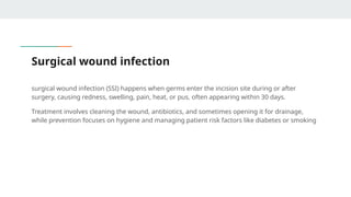 Comprehensive Overview of Postoperative Complications and Management ...