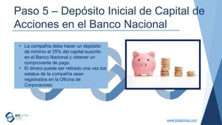 www.bizlatinhub.com
Paso 5 – Depósito Inicial de Capital de
Acciones en el Banco Nacional
• La compañía debe hacer un depó...