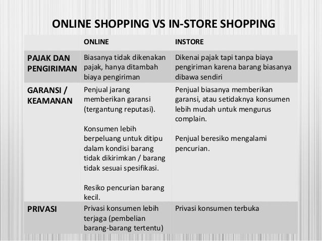 Tata Kelola Teknologi Online Shopping