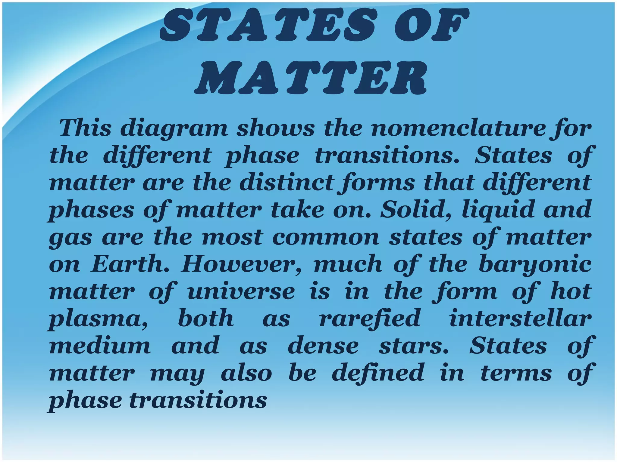 STATES OF MATTER This diagram shows the nomenclature for the different   phase transitions. States of matter are the distinct forms that different phases of matter take on. Solid, liquid and gas are the most common states of matter on Earth. However, much of the baryonic matter of universe is in the form of hot plasma, both as rarefied interstellar medium and as dense stars. States of matter may also be defined in terms of phase transitions 